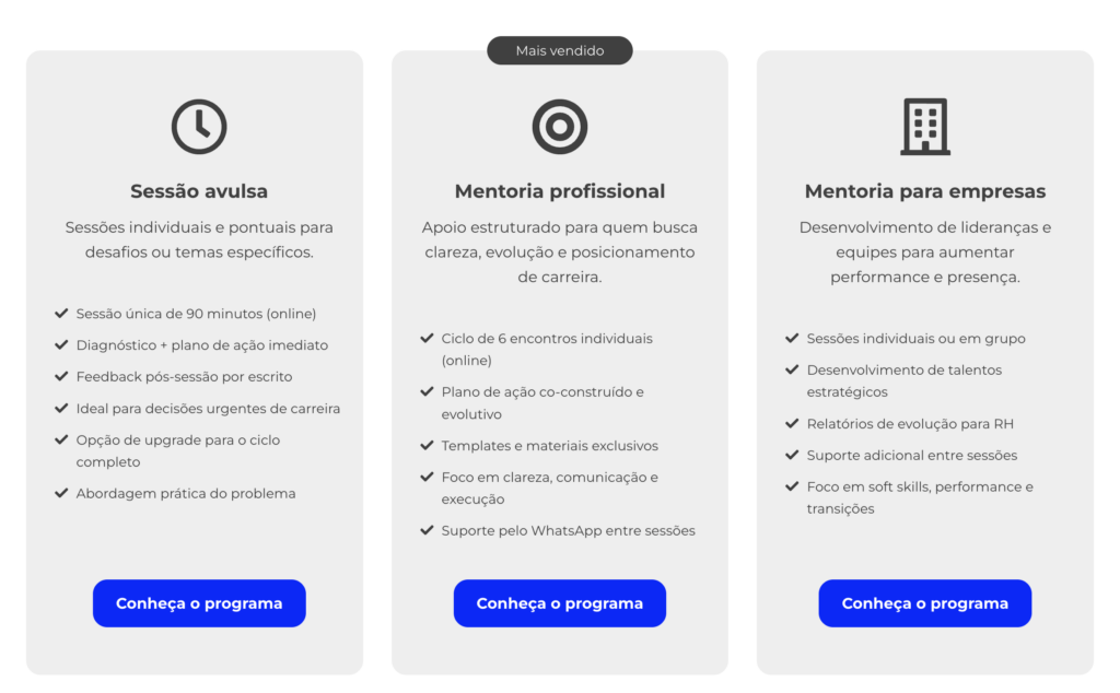 Formato para mentoria de carreira: sessão avulsa, pacote de mentoria profissional e mentoria para empresas.